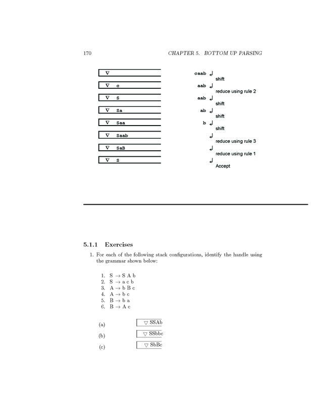 Compiler Design: Theory, Tools, and Examples - Page 170